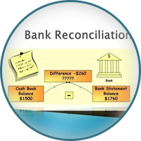 bankreconciliation